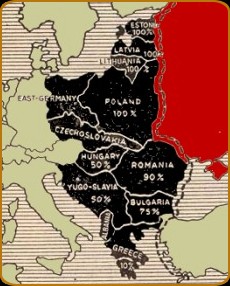 Impartirea sferelor de influenta la Yalta (in procente)
